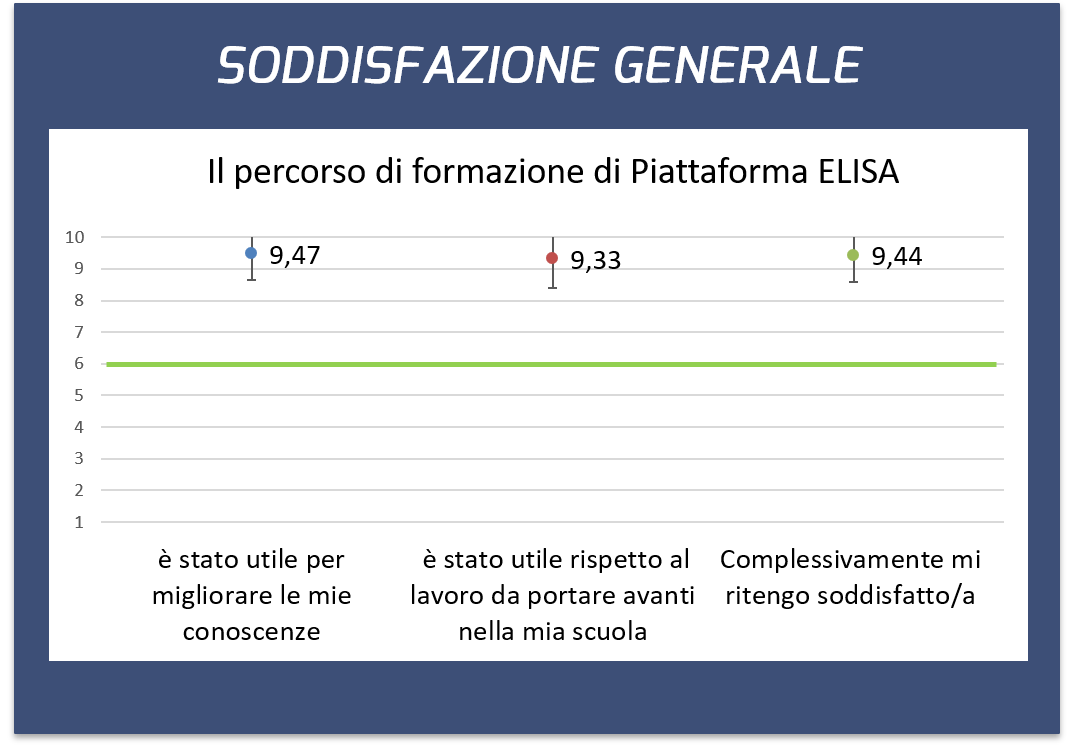 soddisfazione_finale
